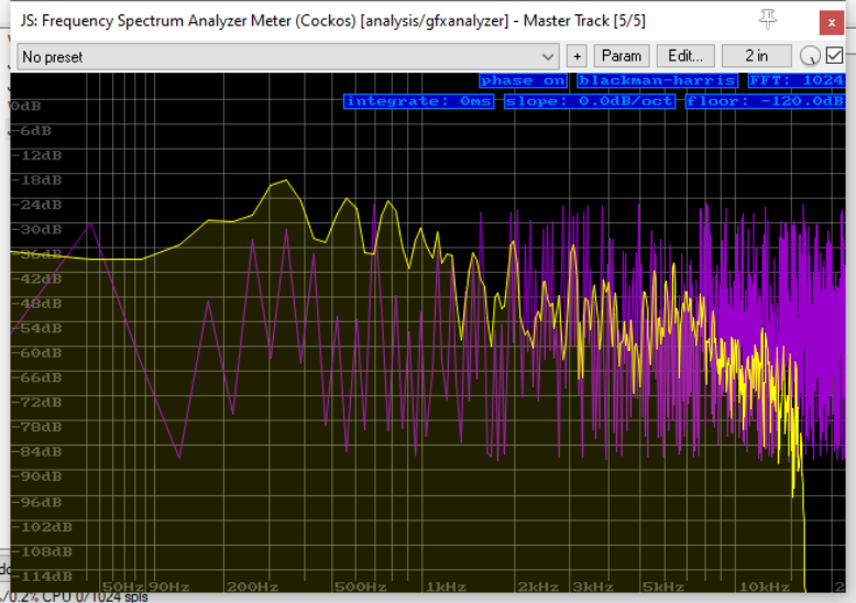 The Frequency Spectrum Analyzer screenshot