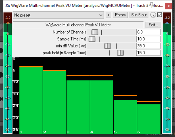 The JS WigWare Multi-Channel Peak VU Meter screenshot