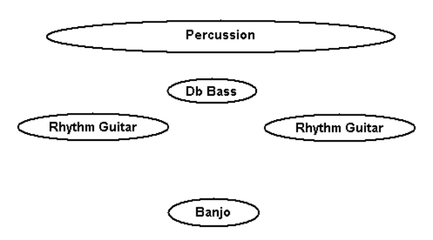 Designing a Virtual Stage screenshot