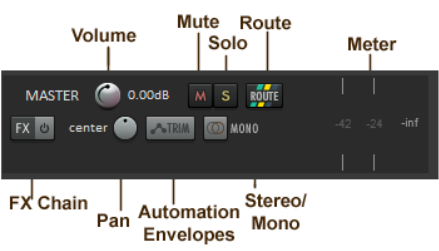 Introducing the Master Track screenshot