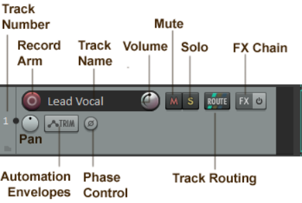 Introducing the Track and Track Controls screenshot