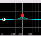 Sound Shaping Effects: ReaEQ screenshot