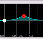 Sound Shaping Effects: ReaEQ screenshot