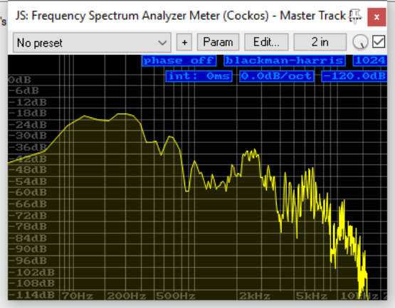 Analytical Plug-ins: the Frequency Spectrum Analyzer Meter screenshot
