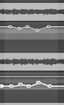 Razor Editing with Automation Envelopes screenshot